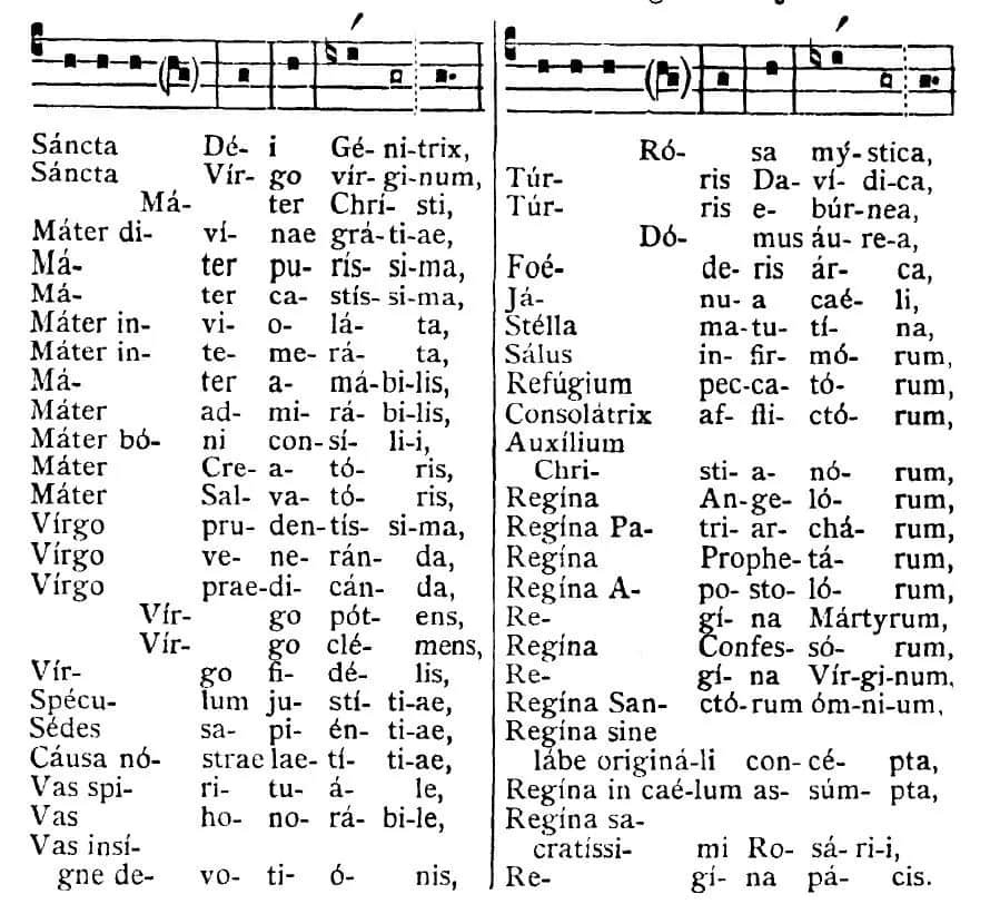 Litania do Najświętszego Sakramentu: historia, struktura i znaczenie modlitwy